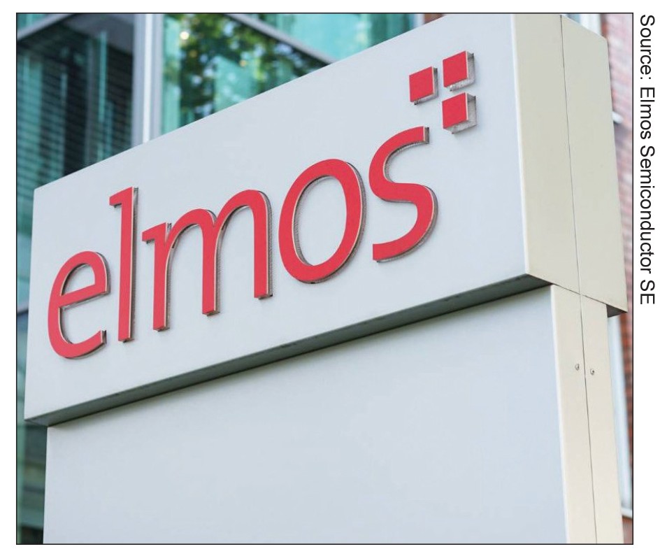 Elmos Semiconductor SE